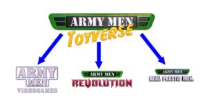 Army Men Toyverse projects
